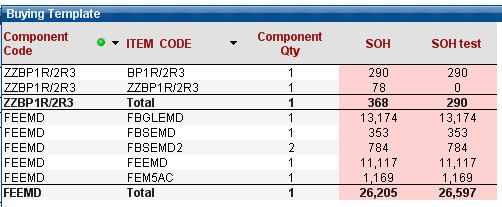 Chart Table.JPG